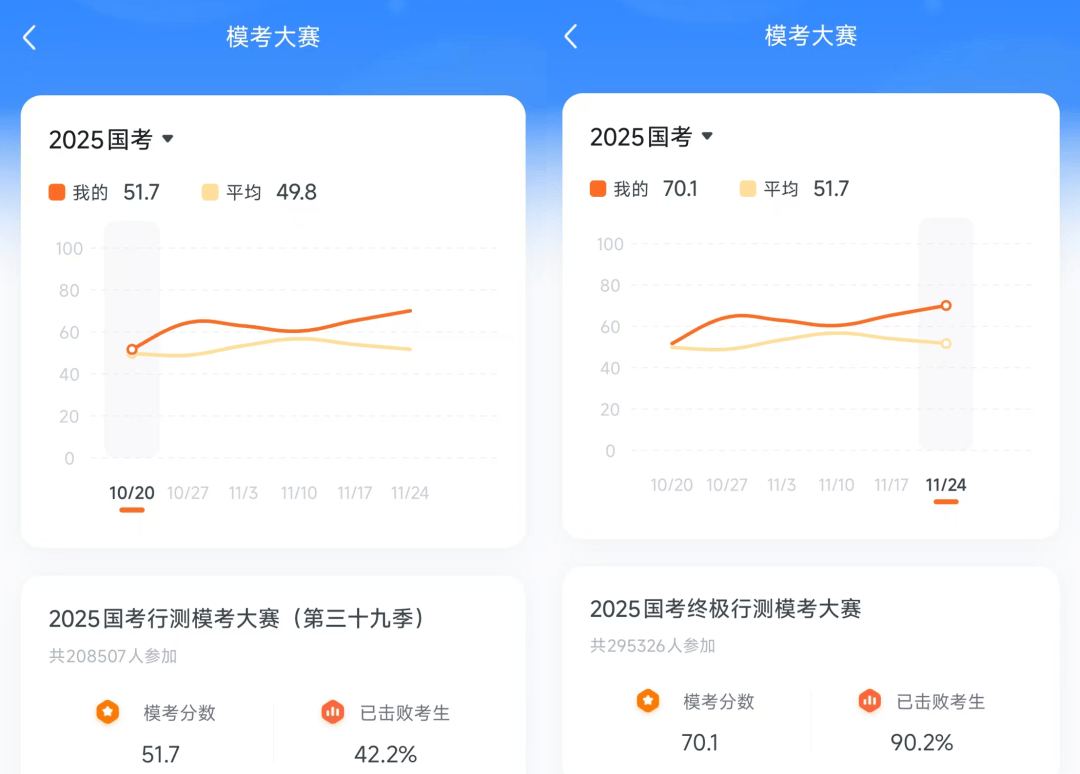 皇冠信用网哪里申请
_没了年薪百万皇冠信用网哪里申请
,投行人纷纷考公上岸