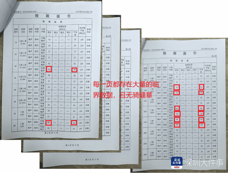 皇冠信用网平台
_“深受折磨”皇冠信用网平台
,深圳一小区业主纷纷贴“吵”字!有人迟迟不敢入住