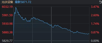 皇冠信用盘登123出租_今天皇冠信用盘登123出租,A股打破了近期一个很重要的规律