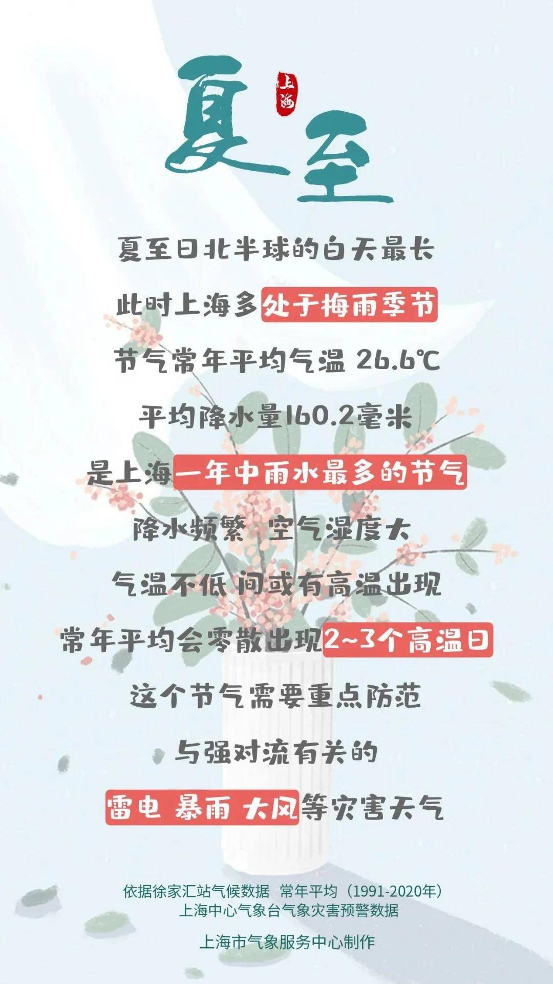皇冠信用網代理_终于要凉快了!上海明天气温猛跌11℃皇冠信用網代理,但梅雨带持续发威,下周还要冲35℃