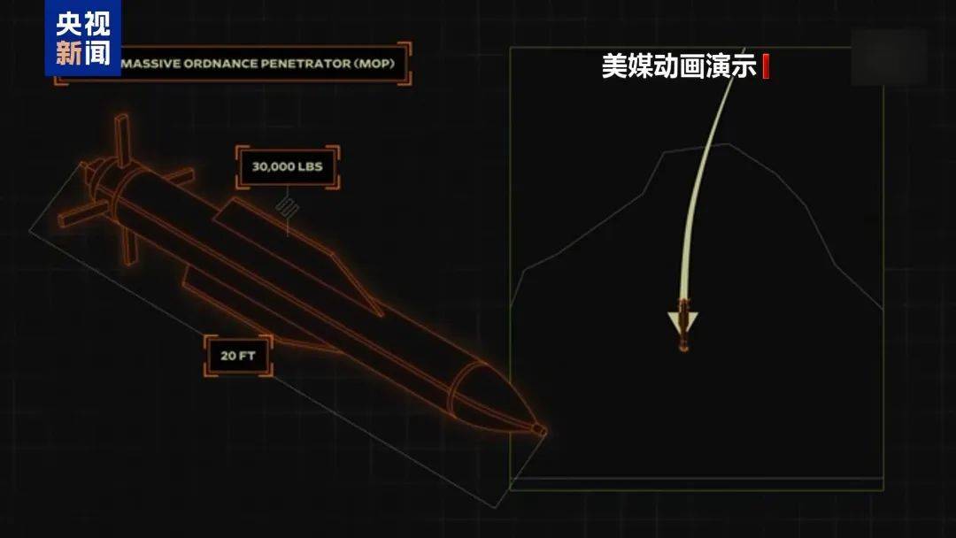 皇冠信用网登3代理注册_突发!美国出动6架B-2轰炸机!以军总长:准备打持久战!美媒:哈梅内伊藏身地堡皇冠信用网登3代理注册,已提名了接班人!特朗普称美情报总监搞错了情报