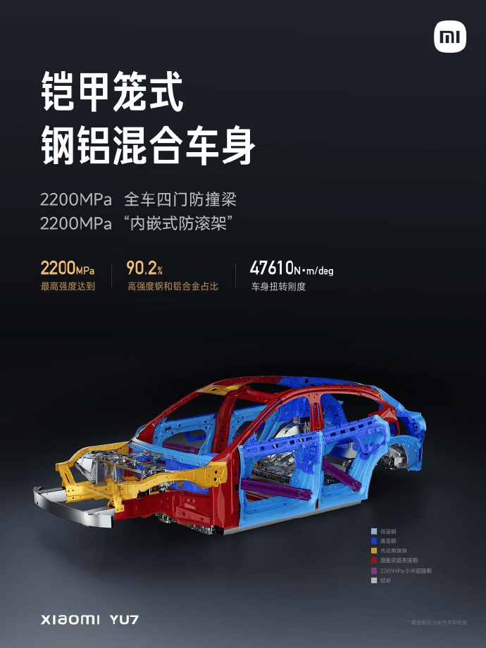 皇冠信用平台出租出售_3分钟20万台皇冠信用平台出租出售,小米YU7给了全球车企一点“小震撼”