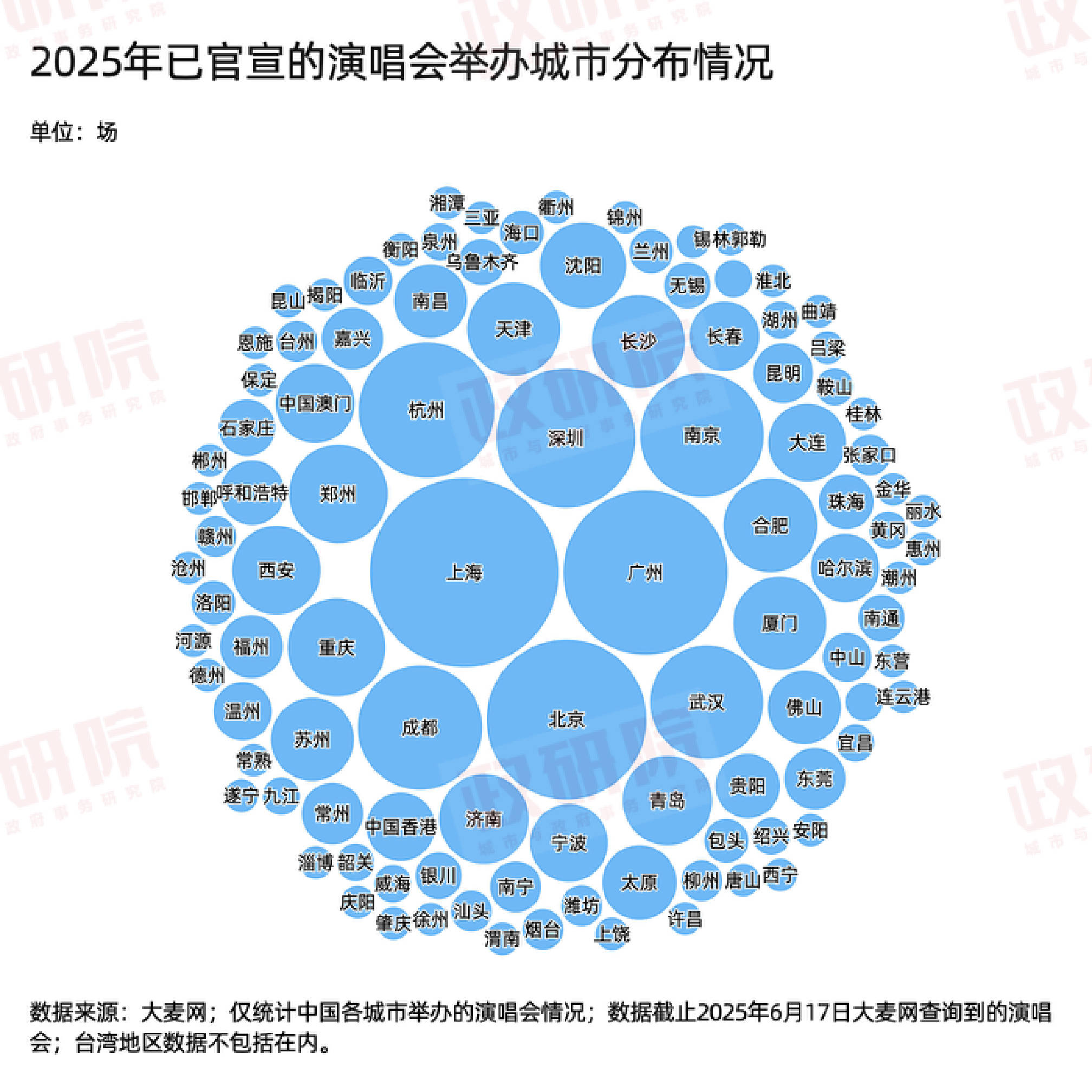 皇冠信用网代理注册_谁是演唱会第一城皇冠信用网代理注册?1926场演出的增值“魔法”