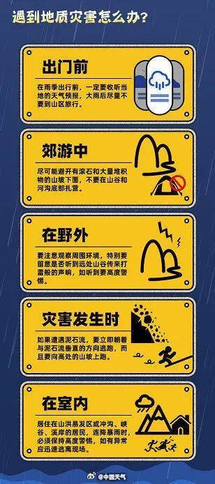 正网皇冠信用網_大雨→暴雨→大暴雨!四川发布暴雨蓝色预警正网皇冠信用網,这些地方注意→