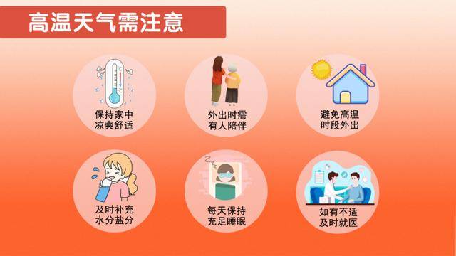 皇冠足球管理平台出租_河南皇冠足球管理平台出租,还要热多久?部分地区的体感温度可达50℃以上