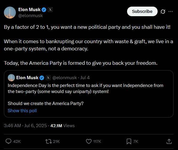 正网皇冠信用网_投资公司CEO不满马斯克建新党正网皇冠信用网,推迟特斯拉ETF上市