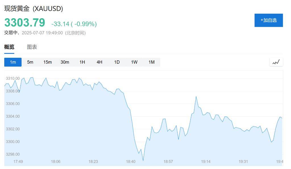 信用平台出租_最终关税低于10%?欧盟发言人:美欧贸易协议谈判取得进展信用平台出租,至少会达成原则性协议