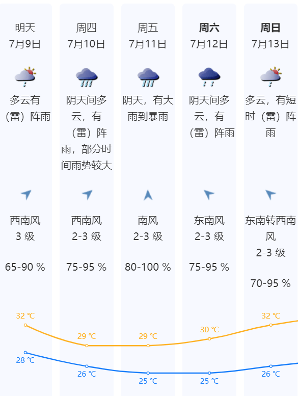 皇冠信用网会员如何注册_突然掉头!台风要急转折回广东!深圳北部分列车停运皇冠信用网会员如何注册,未来几天或有大暴雨