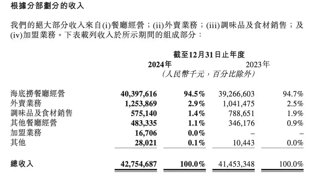 电竞足球-FIFA 亚得里亚联赛 (2 X 5分钟)_迪厅倒闭电竞足球-FIFA 亚得里亚联赛 (2 X 5分钟),男模都去海底捞上班了