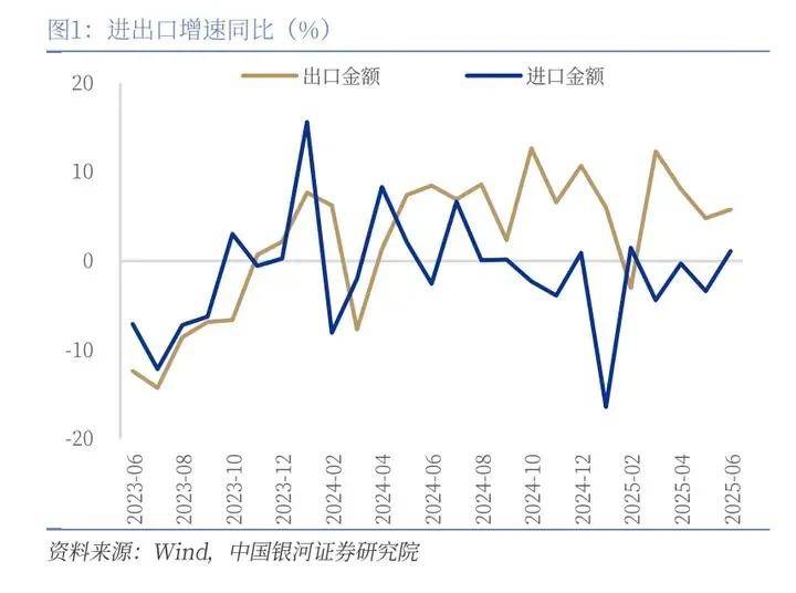 狼队vs曼城
_美媒:中国正对美国发起第二轮冲击狼队vs曼城
,这次比十几年前的第一次要强烈得多!