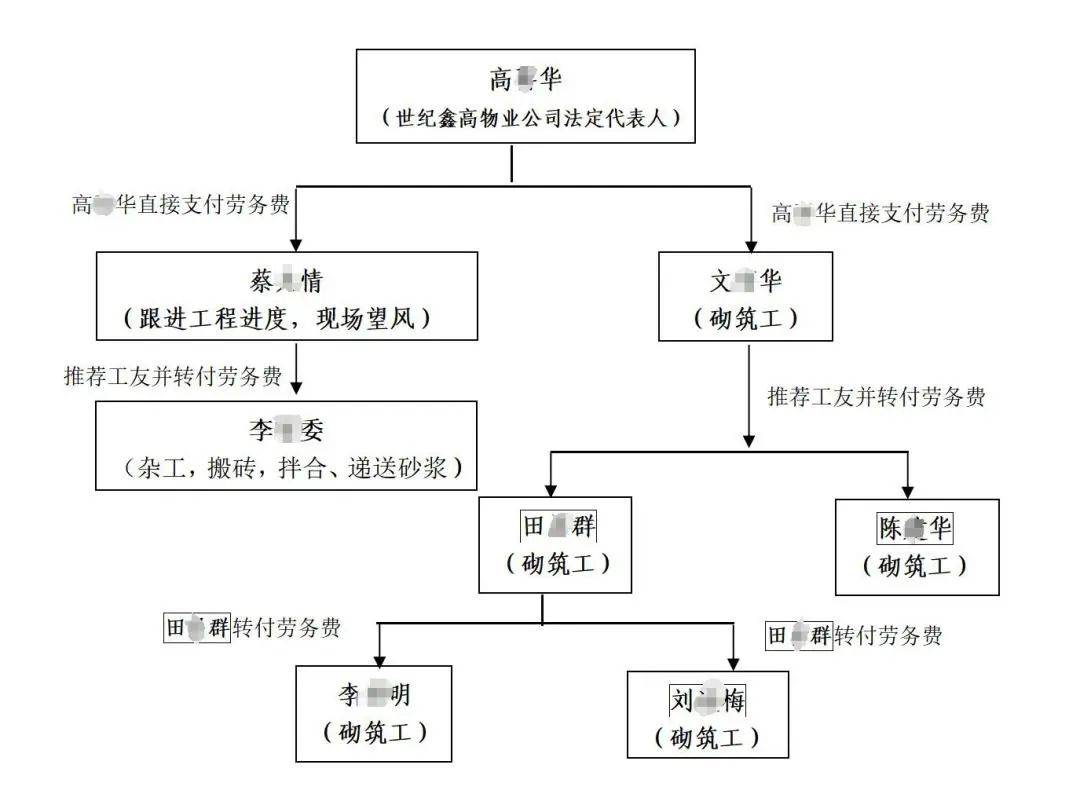 诺丁汉森林vs布伦特福德
_3人高坠身亡诺丁汉森林vs布伦特福德
!深圳官方发布较大事故调查报告