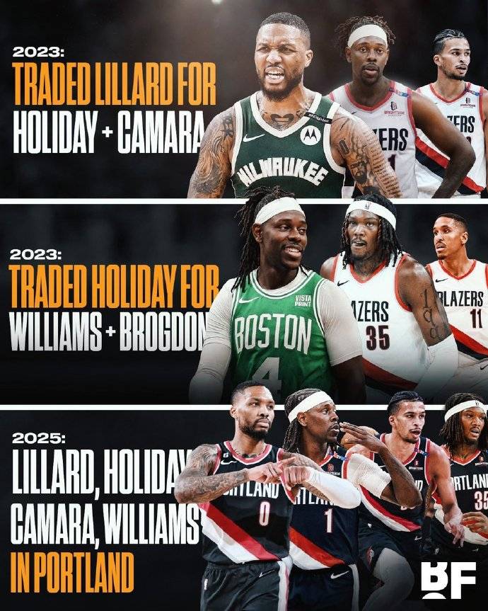 皇冠信用網结算日是哪天
_开拓者曾先后送走利拉德和霍乐迪 现今二人波特兰联手