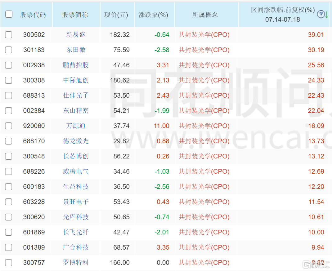 皇冠信用網在哪里开通
_外媒:英伟达告诉客户H20芯片供应有限皇冠信用網在哪里开通
,且不打算重启生产