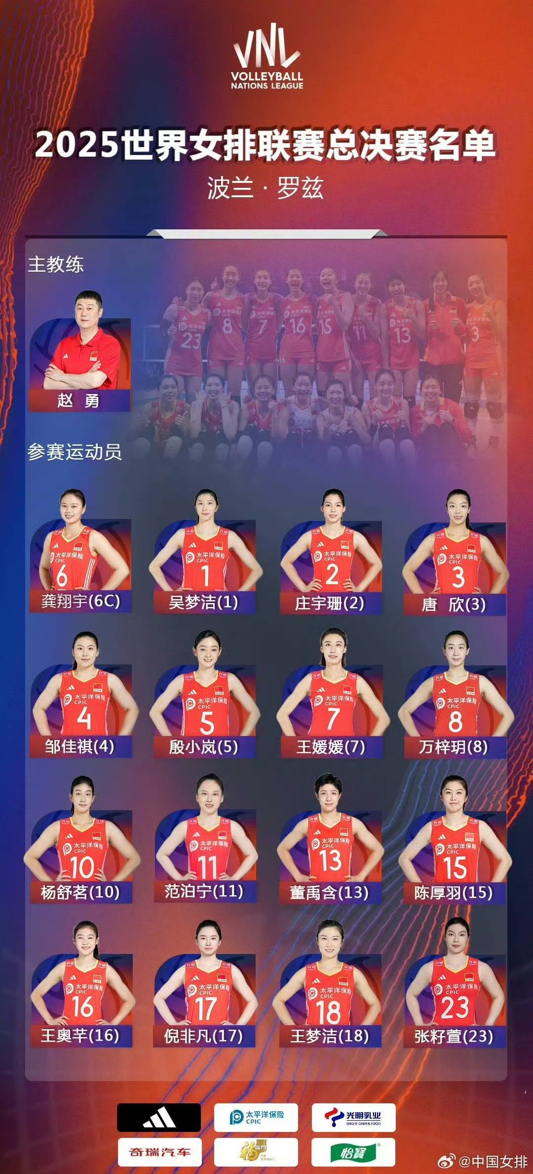 皇冠信用网代理怎么做
_世联赛总决赛今日打响皇冠信用网代理怎么做
,中国女排将迎战东道主波兰队