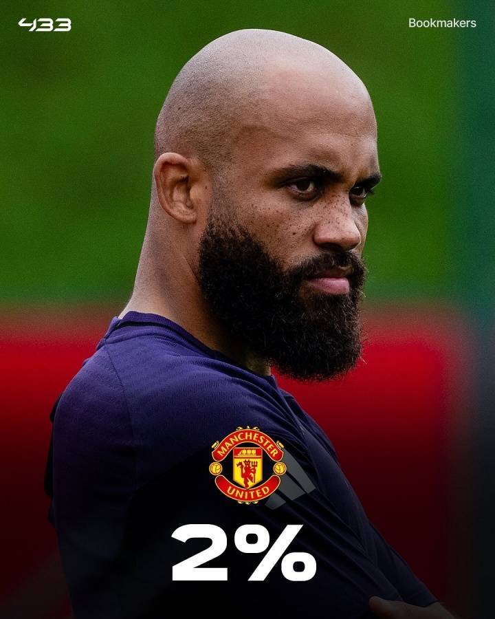 皇冠信用最新地址
_外媒列英超夺冠概率:利物浦33%领跑皇冠信用最新地址
,枪手29%,曼城23%,曼联2%