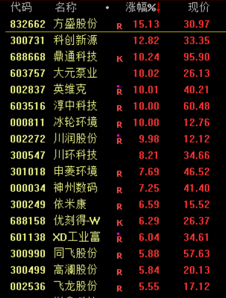 皇冠信用網开户
_13:02!突然跳水皇冠信用網开户
,发生了什么?