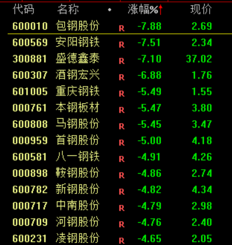 皇冠信用網开户
_13:02!突然跳水皇冠信用網开户
,发生了什么?