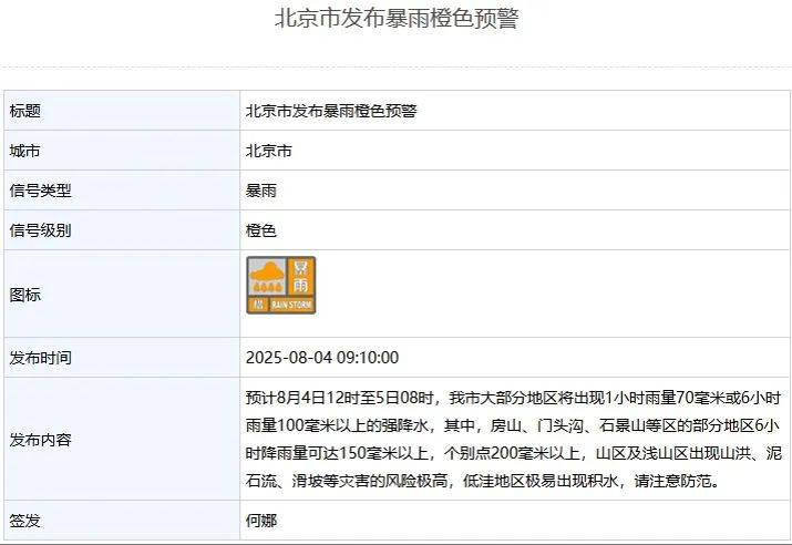 皇冠信用网出租足球
_北京:非必要不外出皇冠信用网出租足球
!多区一级应急响应