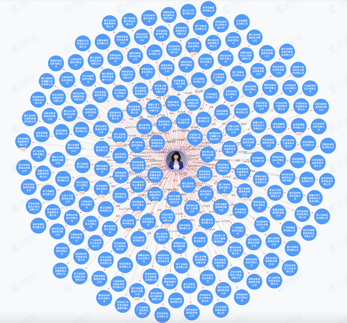 皇冠信用网登2代理
_宗庆后家族“信托案”中的18亿美金从何而来皇冠信用网登2代理
?
