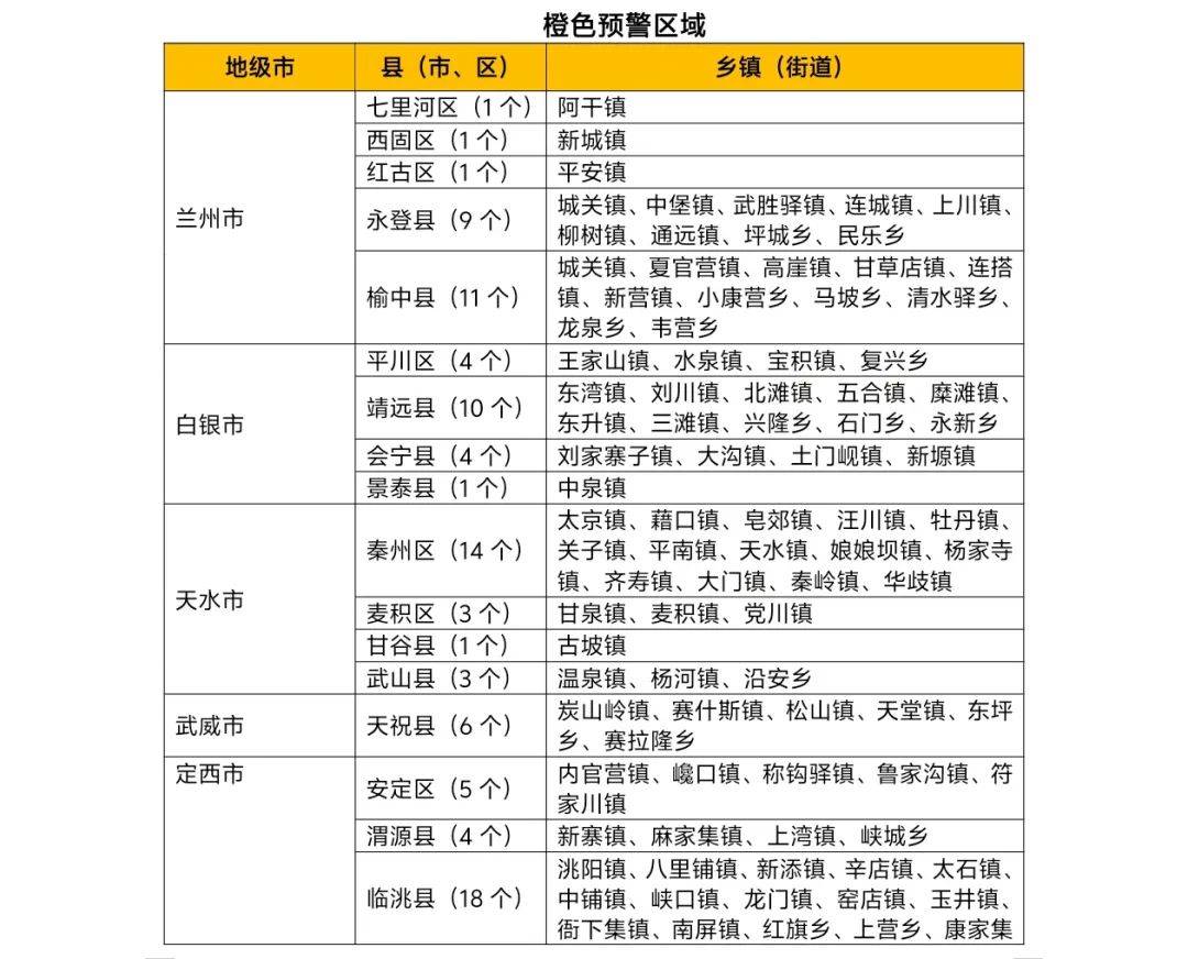 皇冠信用網会员注册网址
_甘肃省山洪灾害气象风险橙色预警(8.8)