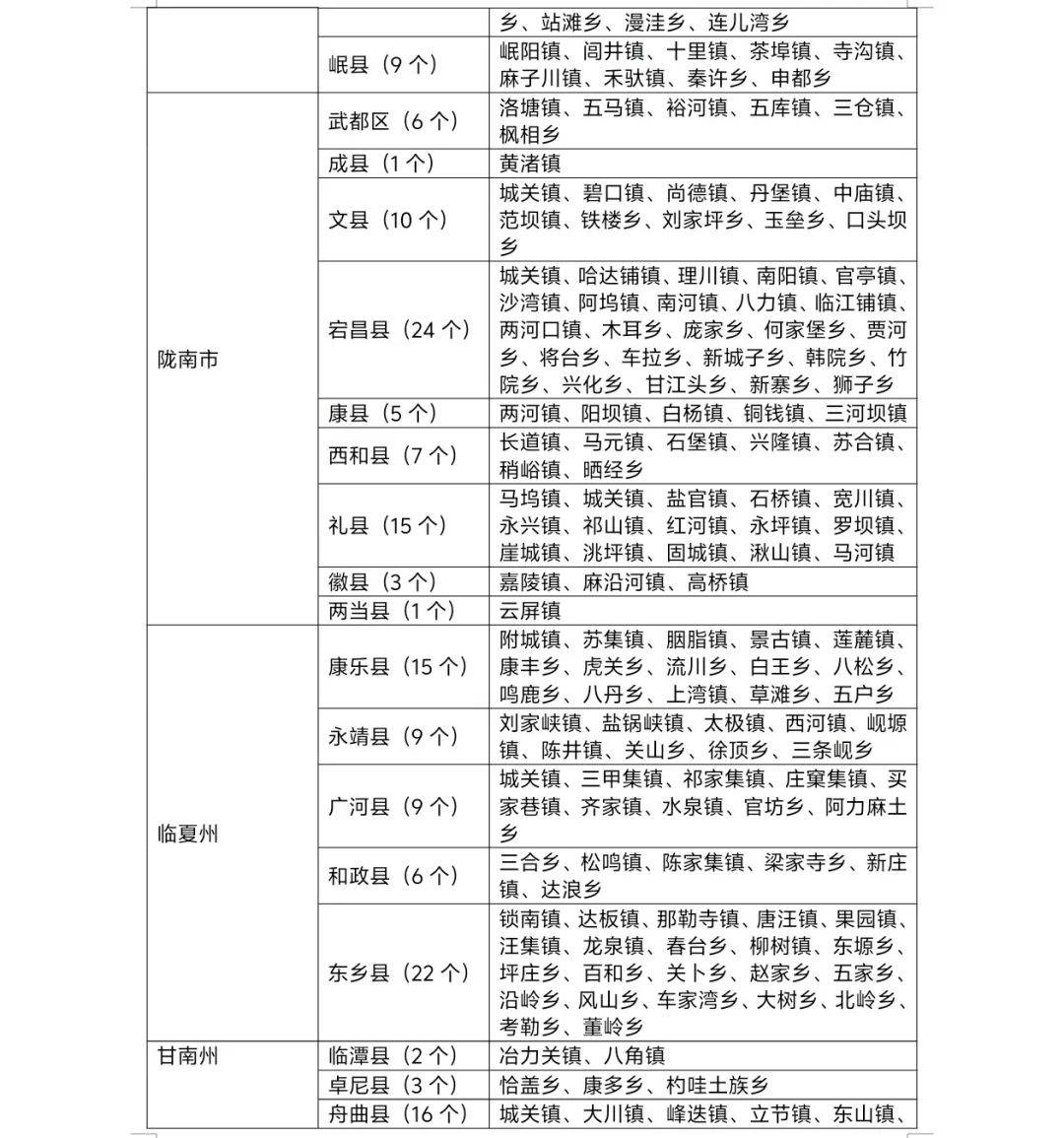 皇冠信用網会员注册网址
_甘肃省山洪灾害气象风险橙色预警(8.8)