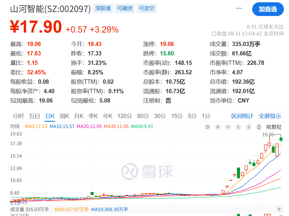 介绍个信用网址多少
_突发利好!24万股民介绍个信用网址多少
,嗨了!