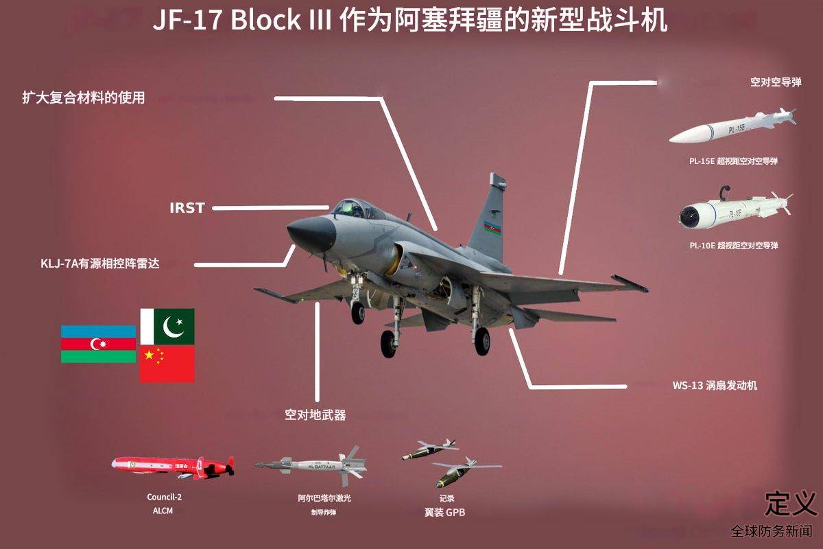皇冠信用盘怎么弄
_42亿美元皇冠信用盘怎么弄
,40架枭龙,史上最大中巴军贸订单,阿塞拜疆的敌人变了