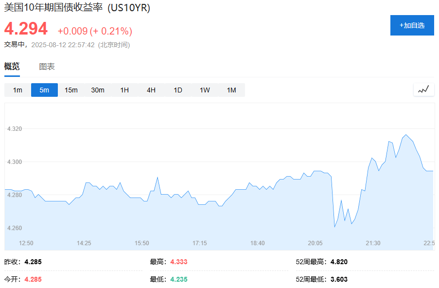 皇冠代理联系方式
_特朗普:正在考虑允许对美联储主席鲍威尔提起重大诉讼