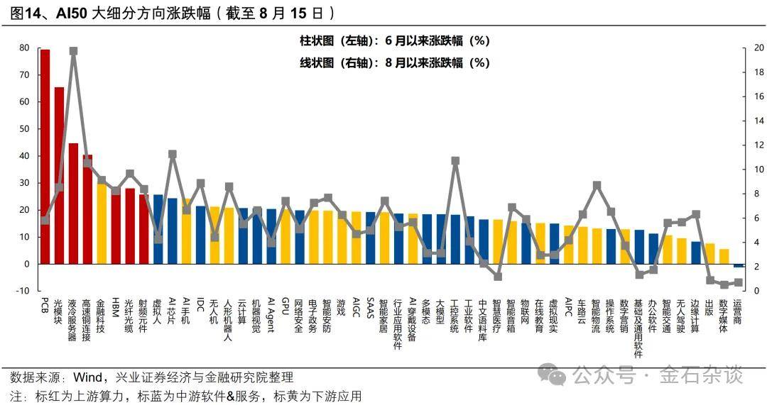 丹麦乙组联赛_A股创10年新高丹麦乙组联赛,知名博主表示崩溃!港股尾盘突然跳水,发生了什么