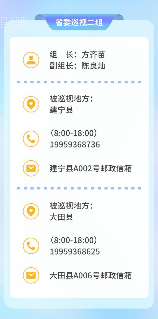 怎么申请皇冠信用网_福建省委部署怎么申请皇冠信用网,8个巡视组已完成进驻!联系方式公布