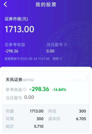 皇冠代理联系方式
_去年“9·24”行情入市的00后股民:有人跑赢90%的股友皇冠代理联系方式
,有人浮亏近15%