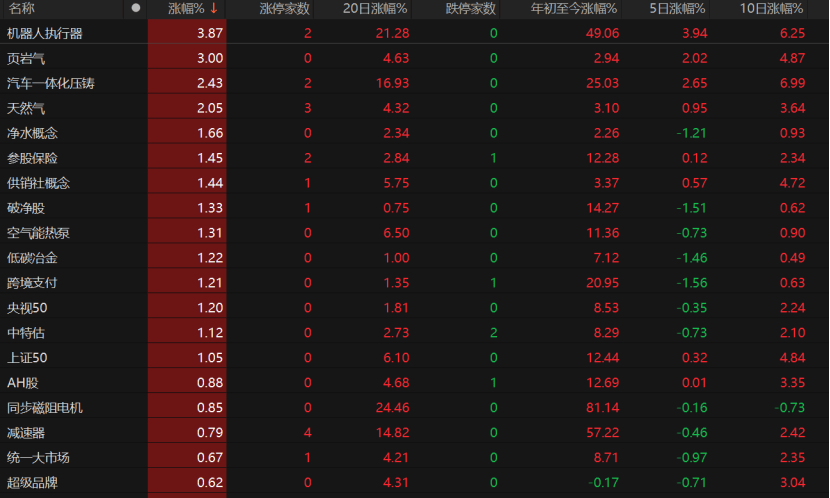 皇冠信用网会员_A股回调皇冠信用网会员!原因为何?