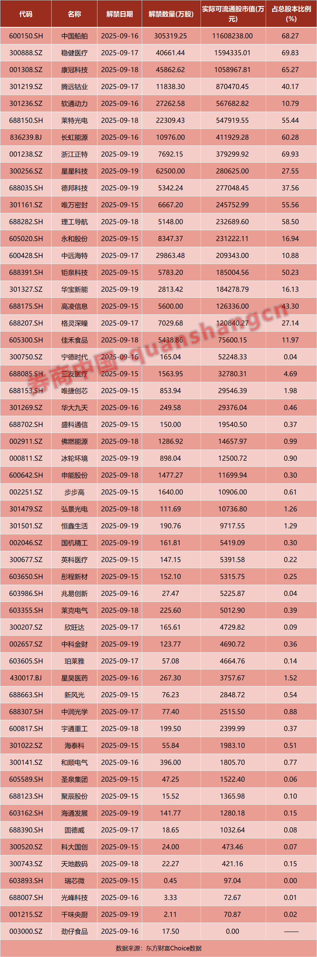 中美爱尔兰超级联赛,大消息!财政部,释放重要信号!美联储,重磅来袭!事关芯片,商务部出手!影响一周市场的十大消息 | 爱尔兰超级联赛