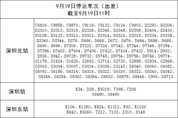 西班牙足协乙组联赛_16级西班牙足协乙组联赛!广东或迎超强台风!深圳有大暴雨!