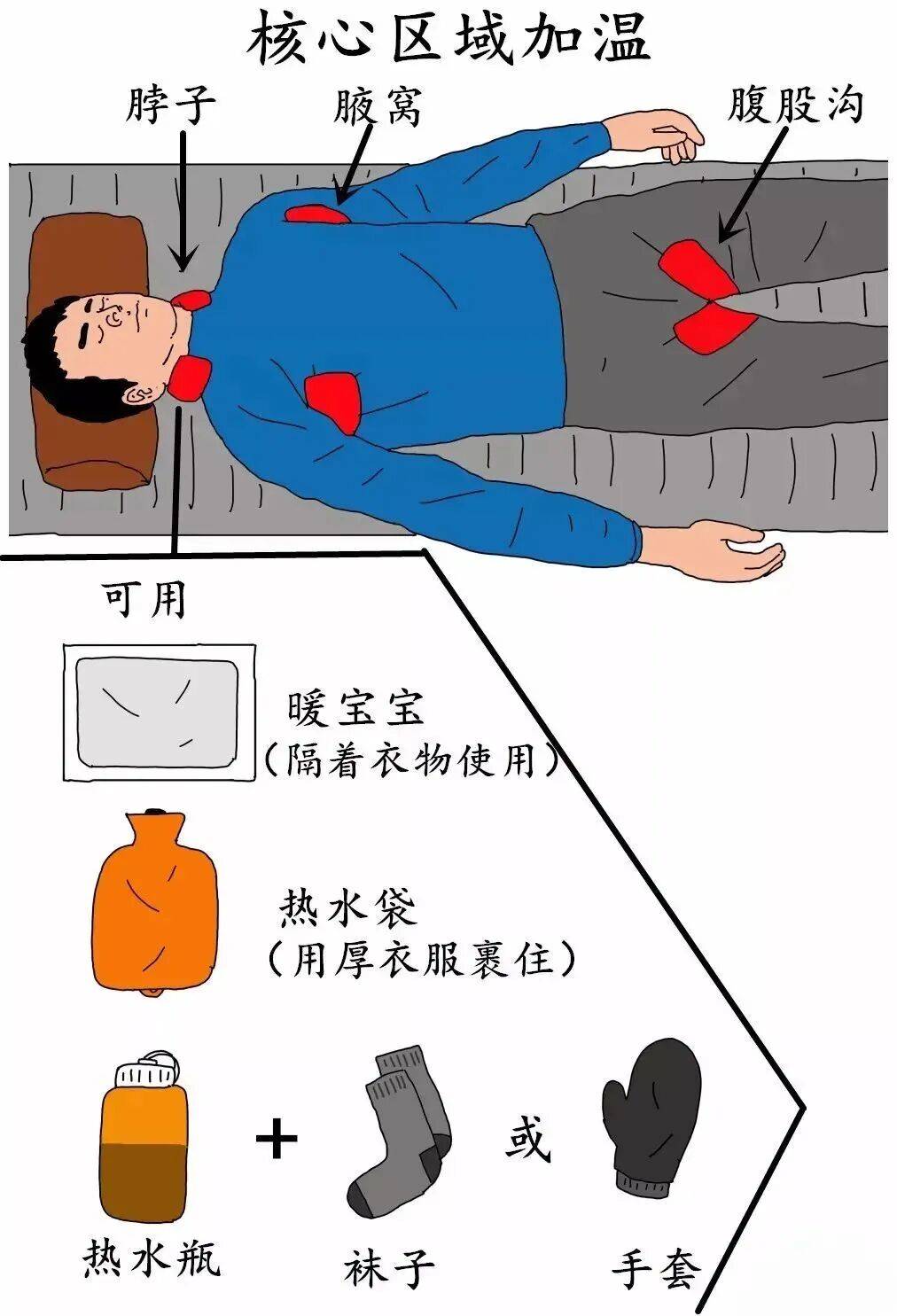 怎么开皇冠信用網会员_93岁老人进山失联怎么开皇冠信用網会员,两天后发现他倒挂在树杈上苦撑……