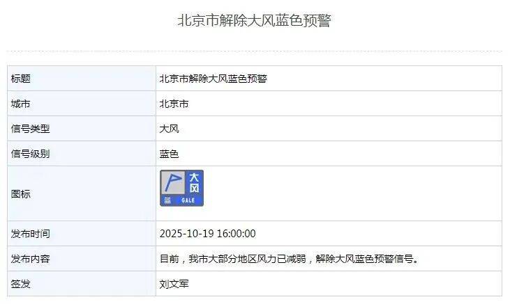 皇冠信用網会员注册网址_真冷皇冠信用網会员注册网址!北京会提前供暖吗?工作人员回应